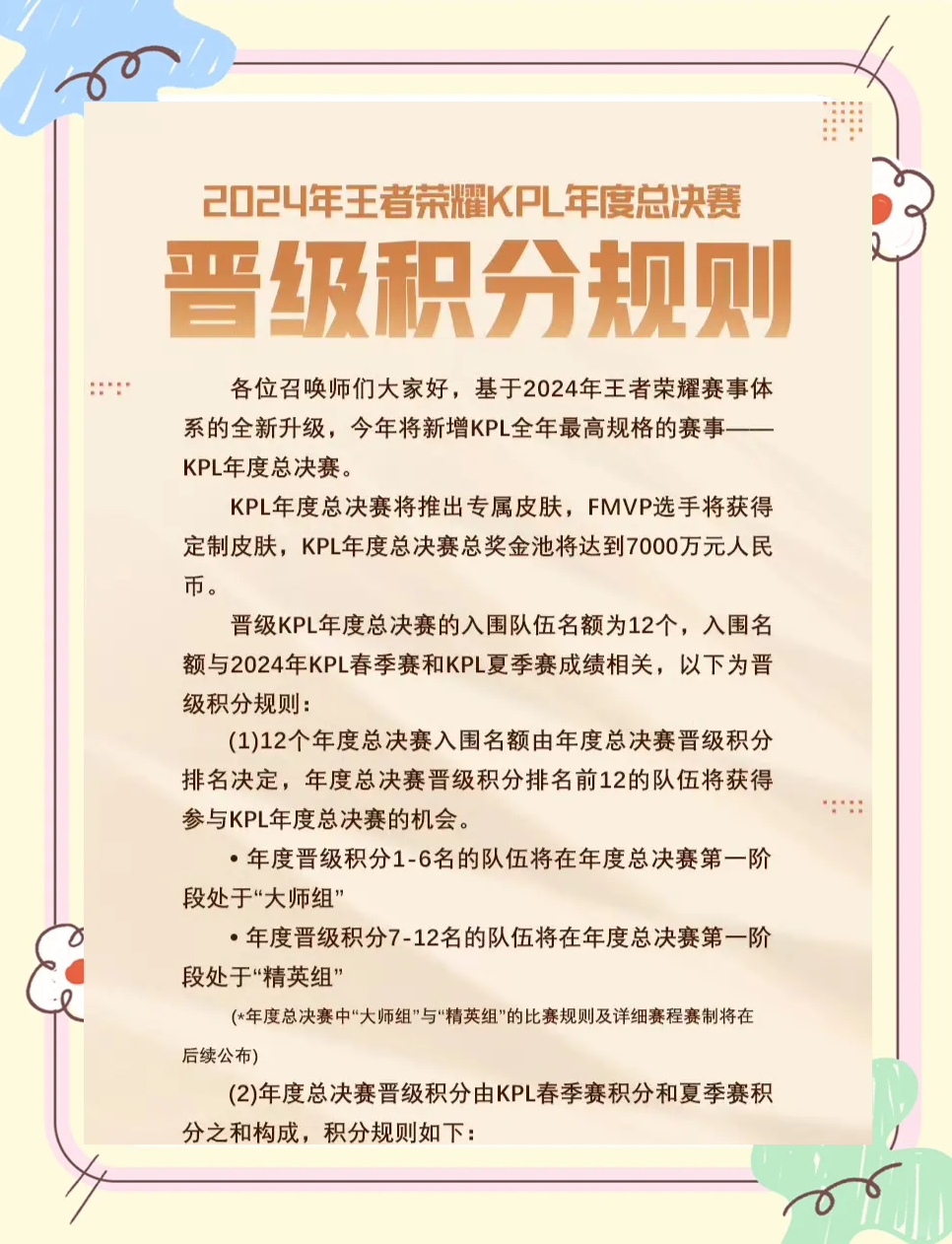 包含【平局后怎么玩】加时赛新规让每场比赛都值得期待的词条 包含【平局后怎么玩】加时赛新规让每场比赛都值得期待的词条