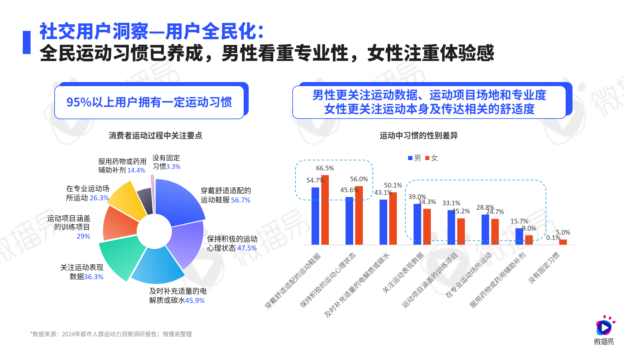 关于跨界飞碟投掷，融合传统与现代的运动体验的信息