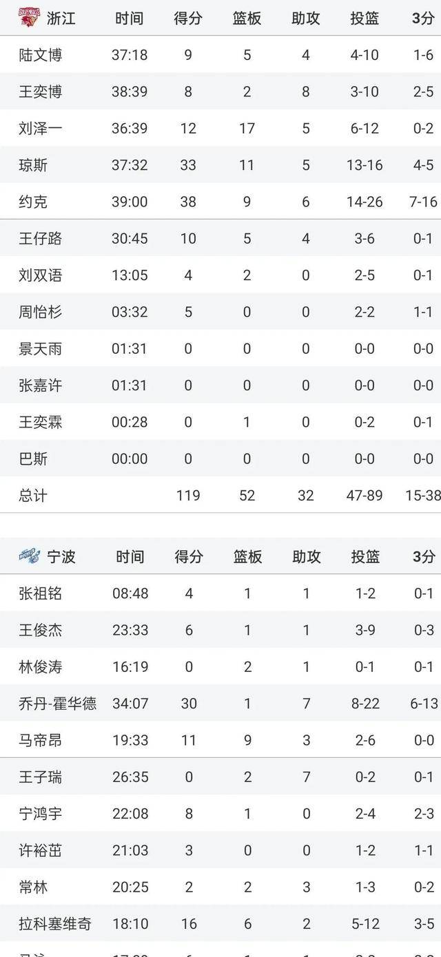 “赛季“白热化”！多场激烈对决争夺最佳战绩”