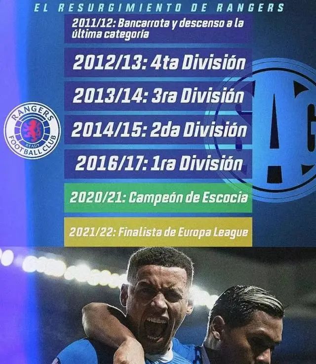 车队背后的故事:团队如何协作冲击冠军?的简单介绍 车队背后的故事:团队如何协作冲击冠军?的简单介绍